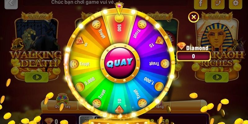 Analysis of the Most Effective Jackpot Strategies